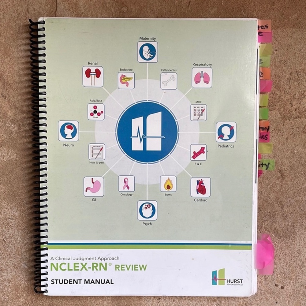 HURST NCLEX review workbook